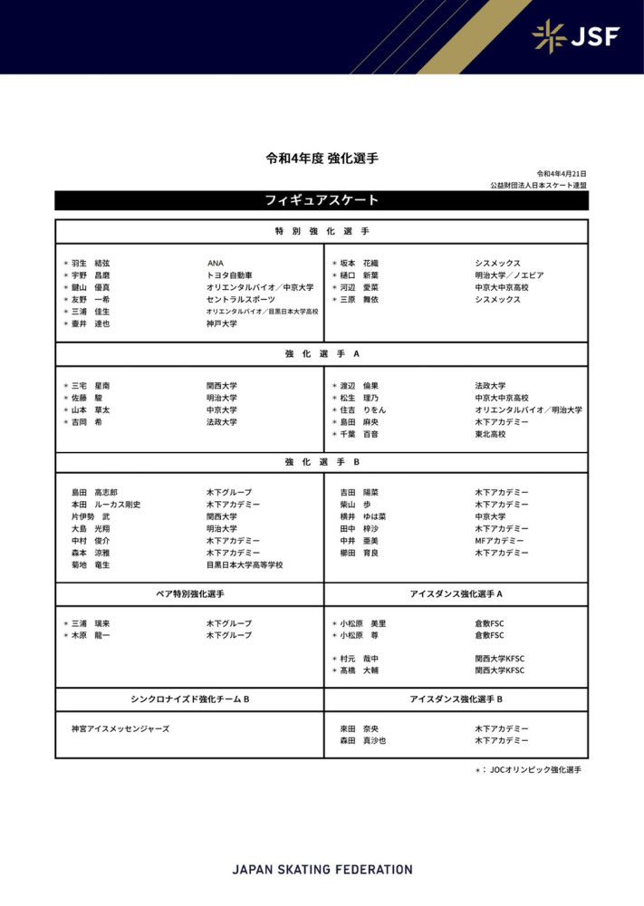 俱乐部在降低了对姆巴佩的热情后，哈兰德目前成为了皇马的头号引援目标。